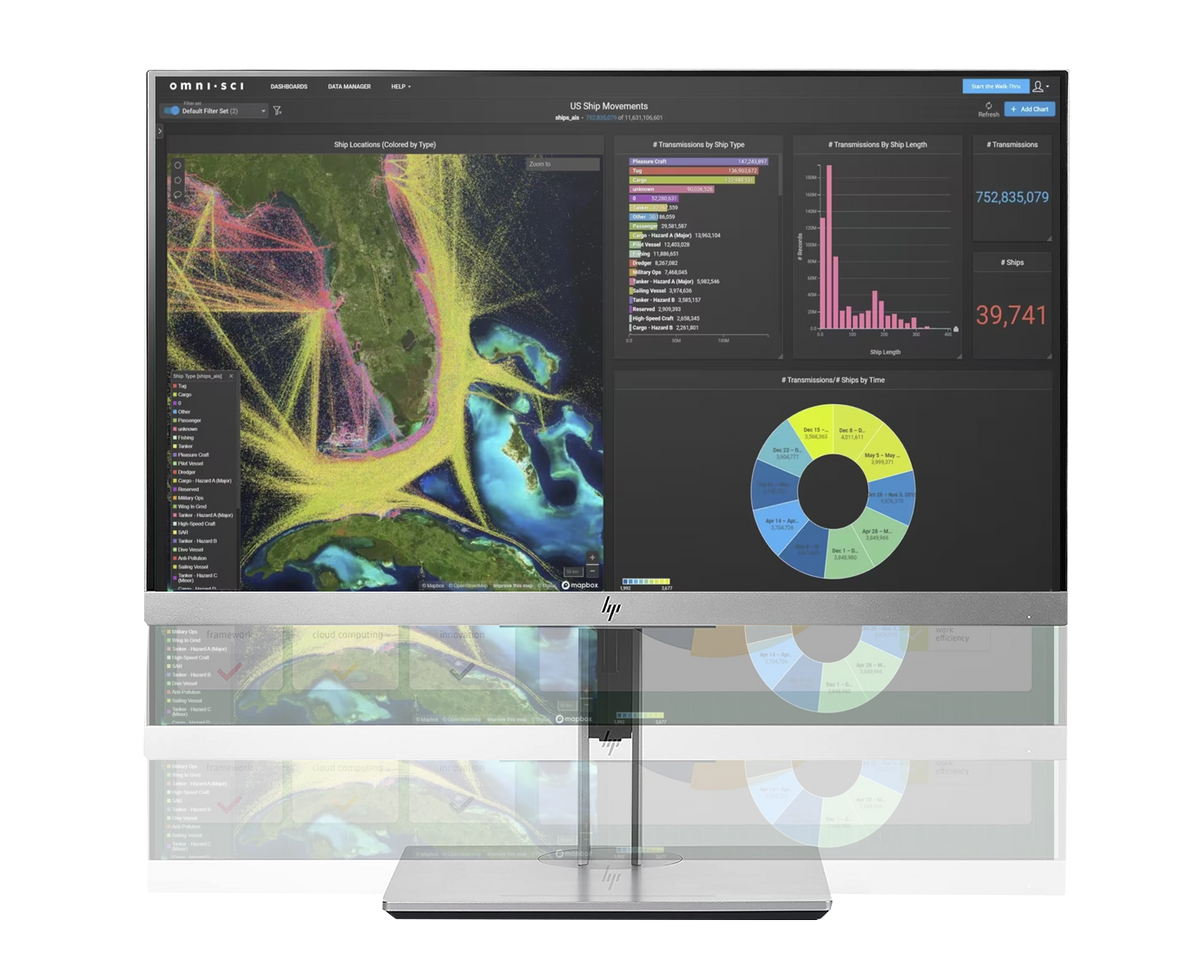 HP Elitedisplay E223 / 21,5 FullHD / HDMI / Display Port / Ergonómico / Panel Ips ¡Ex-demo!
