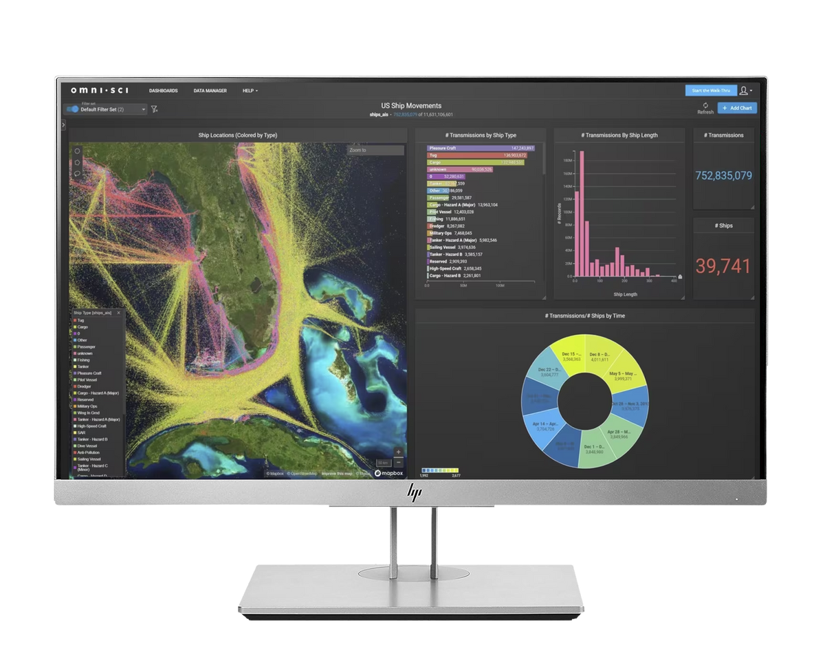 HP Elitedisplay E223 / 21,5 FullHD / HDMI / Display Port / Ergonómico / Panel Ips ¡Ex-demo!
