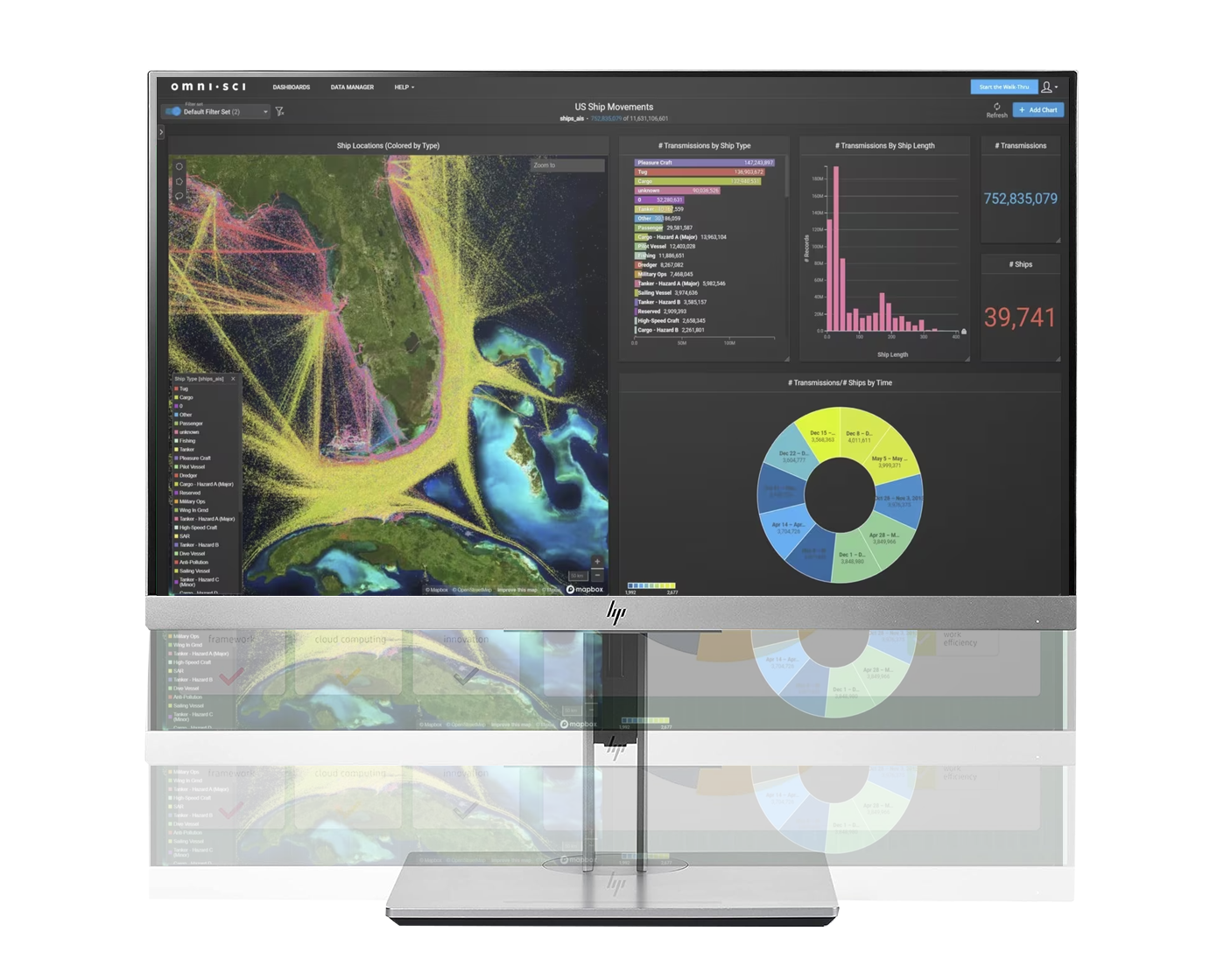 HP Elitedisplay E223 / 21,5 FullHD / Ergonómico / Panel Ips ¡Ex-demo!