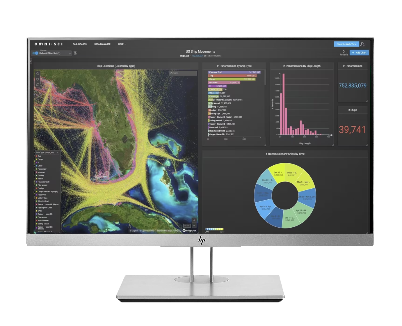 HP Elitedisplay E223 / 21,5 FullHD / Ergonómico / Panel Ips ¡Ex-demo!
